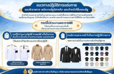แนวทางปฏิบัติการแต่งกายของข้าราชการ พนักงานรัฐวิสาหกิจ และเจ้าหน้าที่อื่นของรัฐ