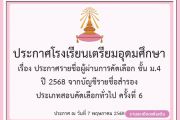 ประกาศรายชื่อผู้ผ่านการคัดเลือก ชั้นมัธยมศึกษาปีที่ 4 ปี 2568 จากบัญชีรายชื่อสำรอง ครั้งที่ 6