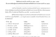 ประกาศผลการคัดเลือกผู้แทนประเทศไทยไปแข่งขันคณิตศาสตร์โอลิมปิก