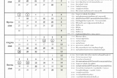 กำหนดสัปดาห์เรียน ภาคเรียนที่ 1 ปีการศึกษา 2568