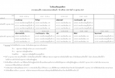 ประกาศ เรื่อง ตารางสอบแก้ตัว การสอบปลายภาคเรียนที่ 1 ปีการศึกษา 2569 วันที่ 5-6 ตุลาคม 2569
