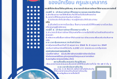 แนวทางการใช้สิทธิ์ประกันอุบัติเหตุของนักเรียน ครูและบุคลากร
