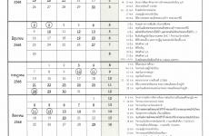 กำหนดสัปดาห์เรียน ภาคเรียนที่ 1 ปีการศึกษา 2568