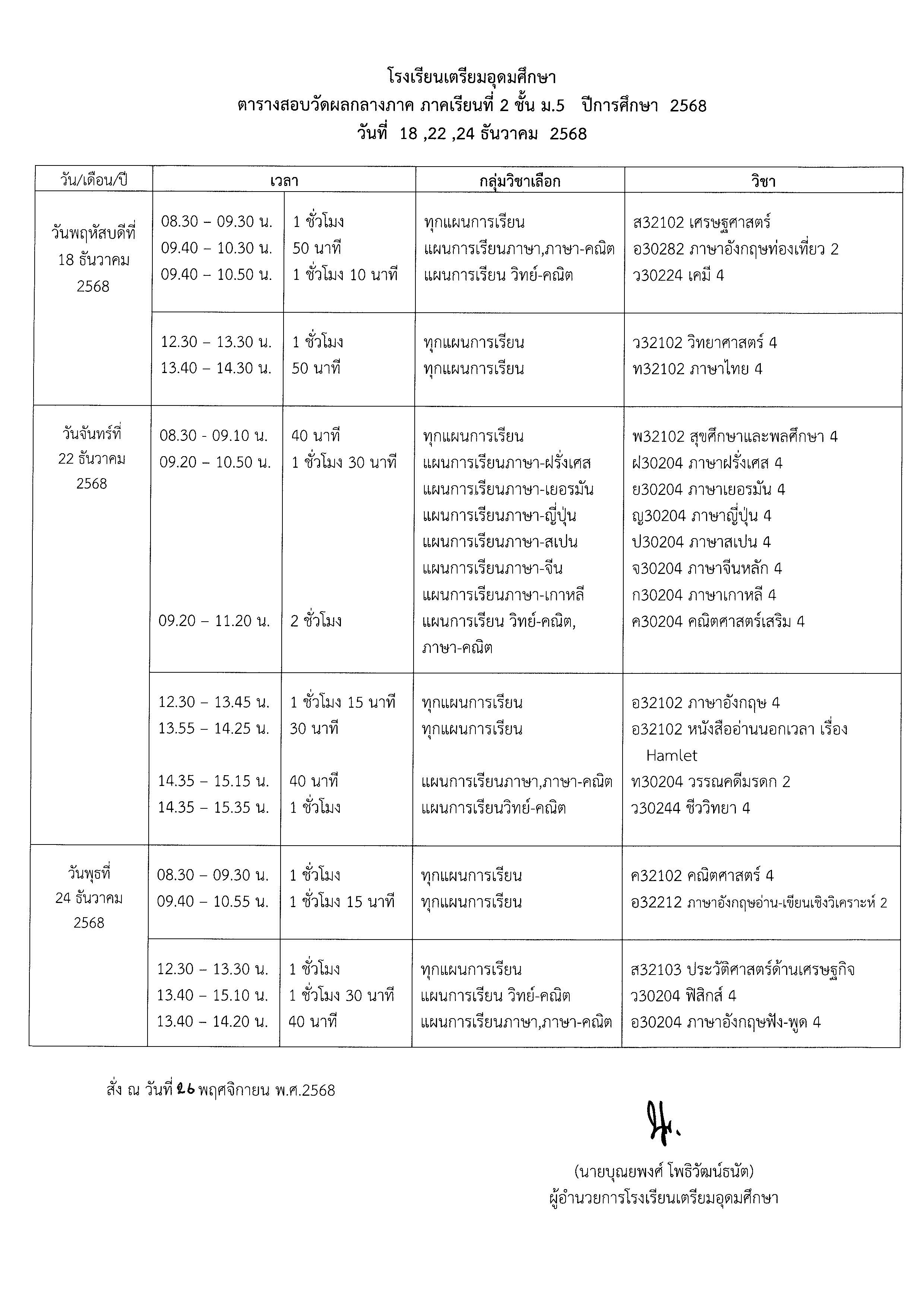 ม.5