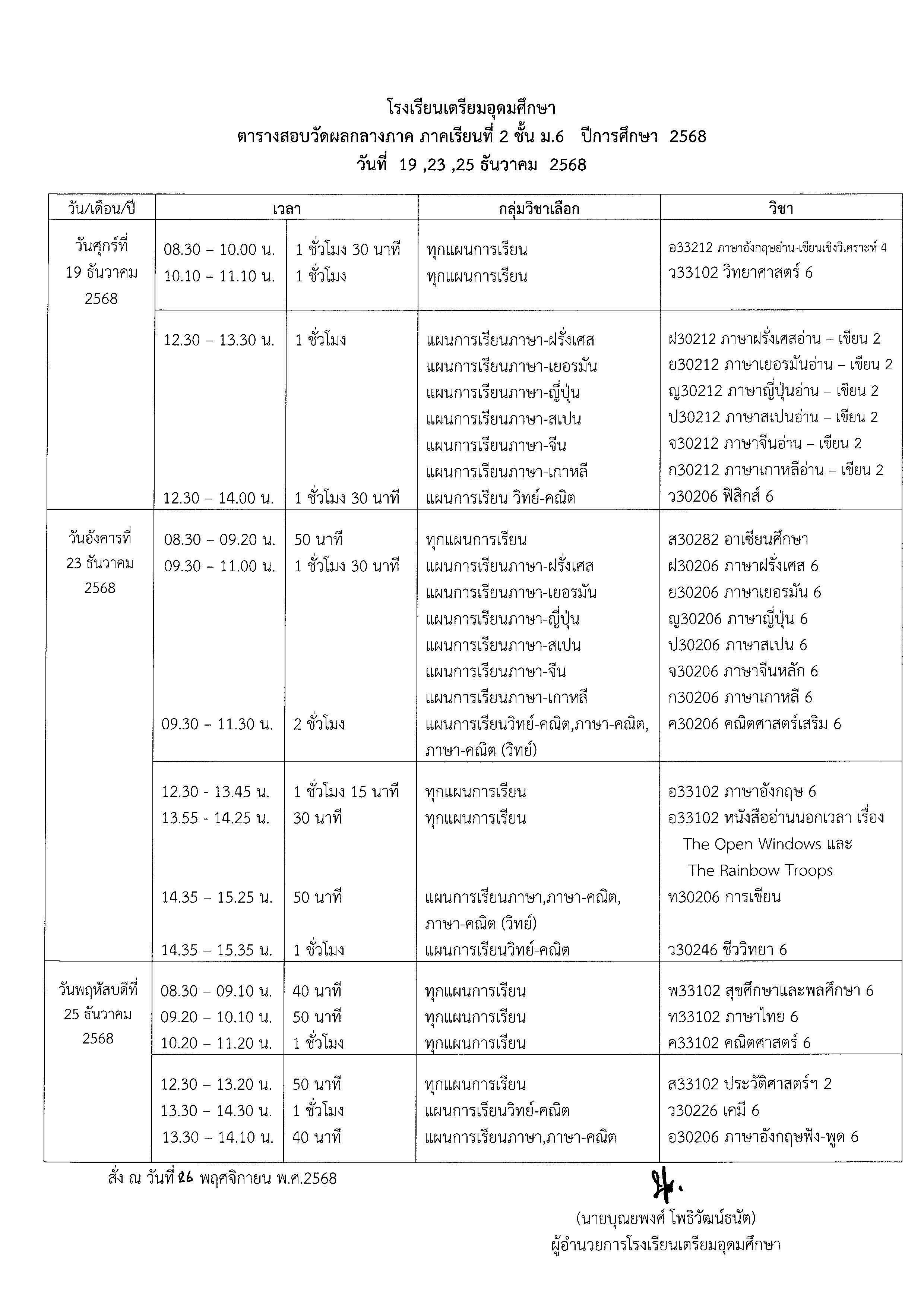 ม.6